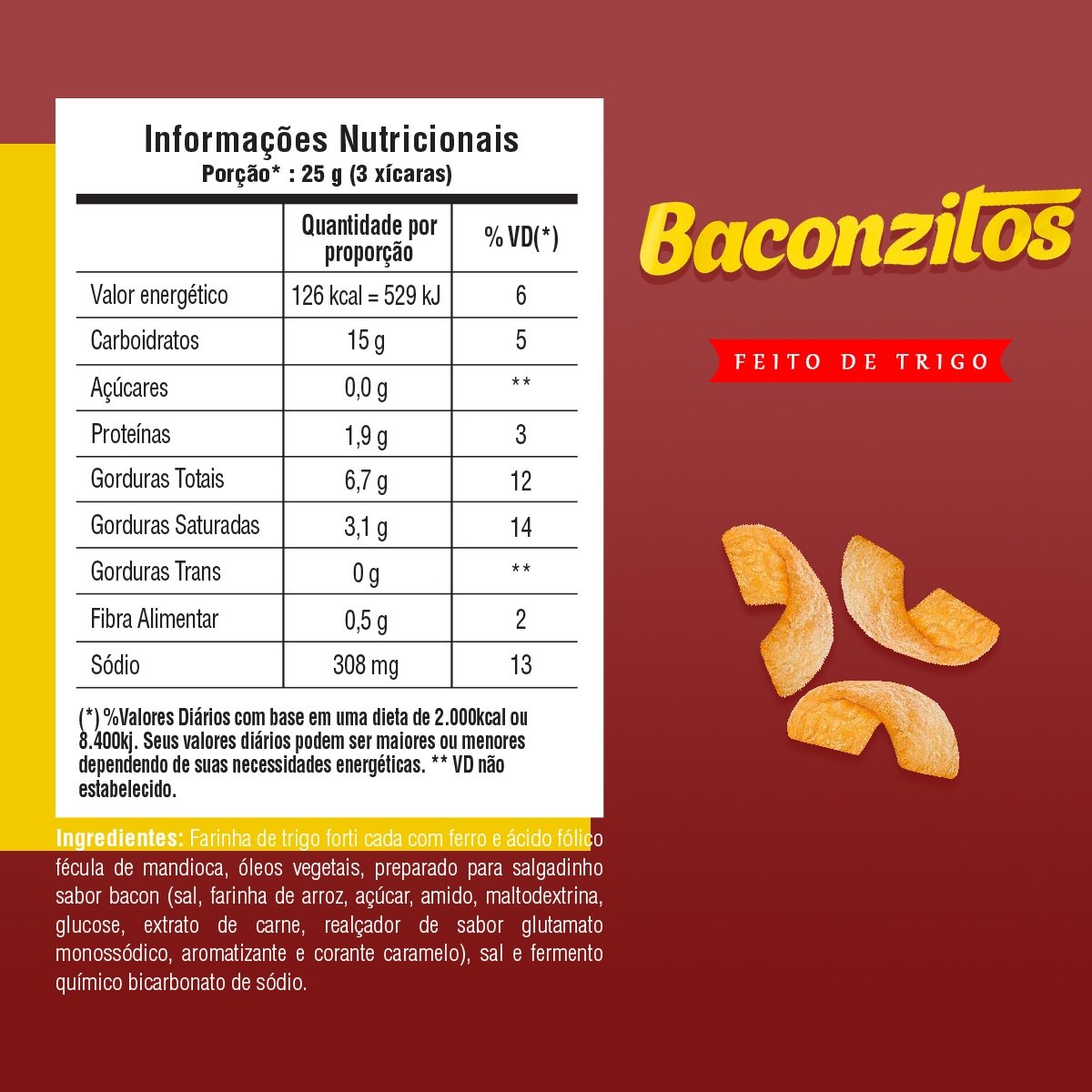 Calorias em 1 sachê (20 g) Baconese e Fatos Nutricionais?