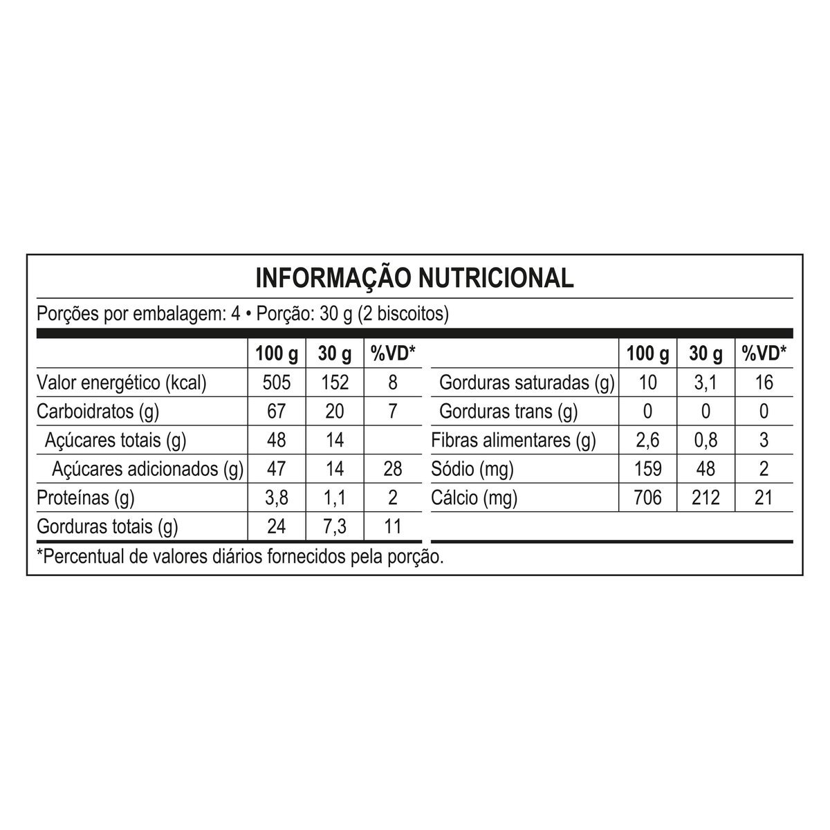 Biscoito Negresco sabor Limão Siciliano com 90g- Nestlé