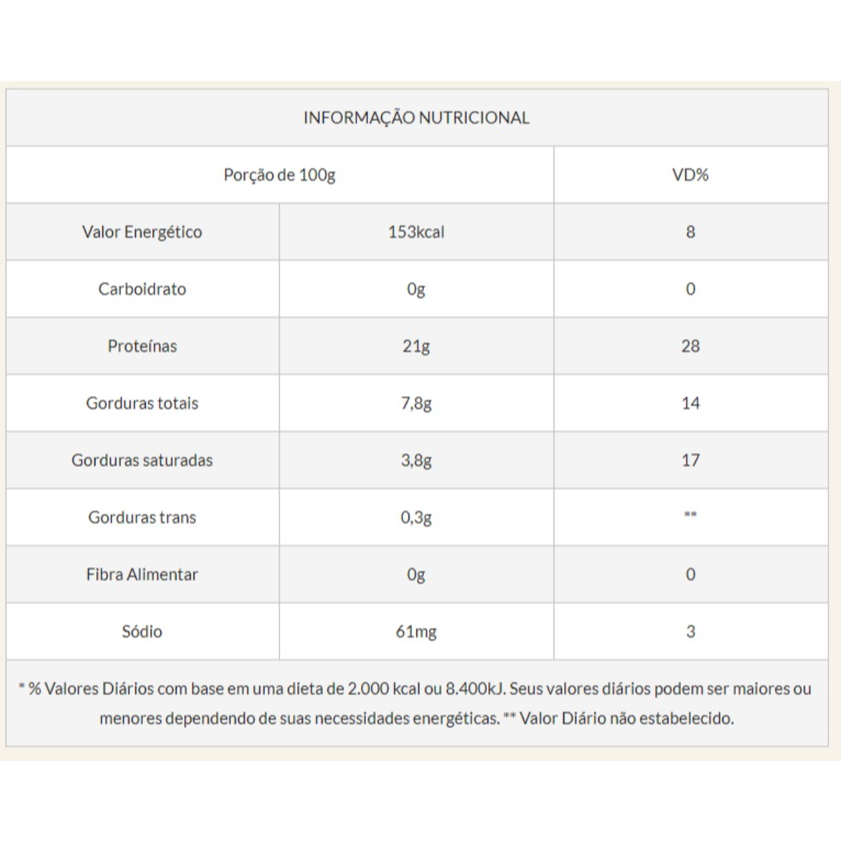 Carne Moída Congelada SWIFT 500G