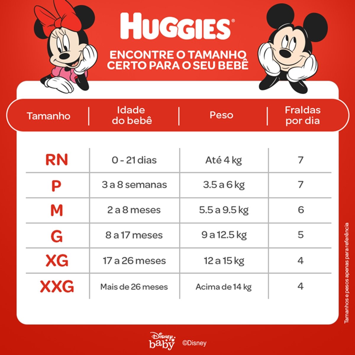 huggies supreme care xg