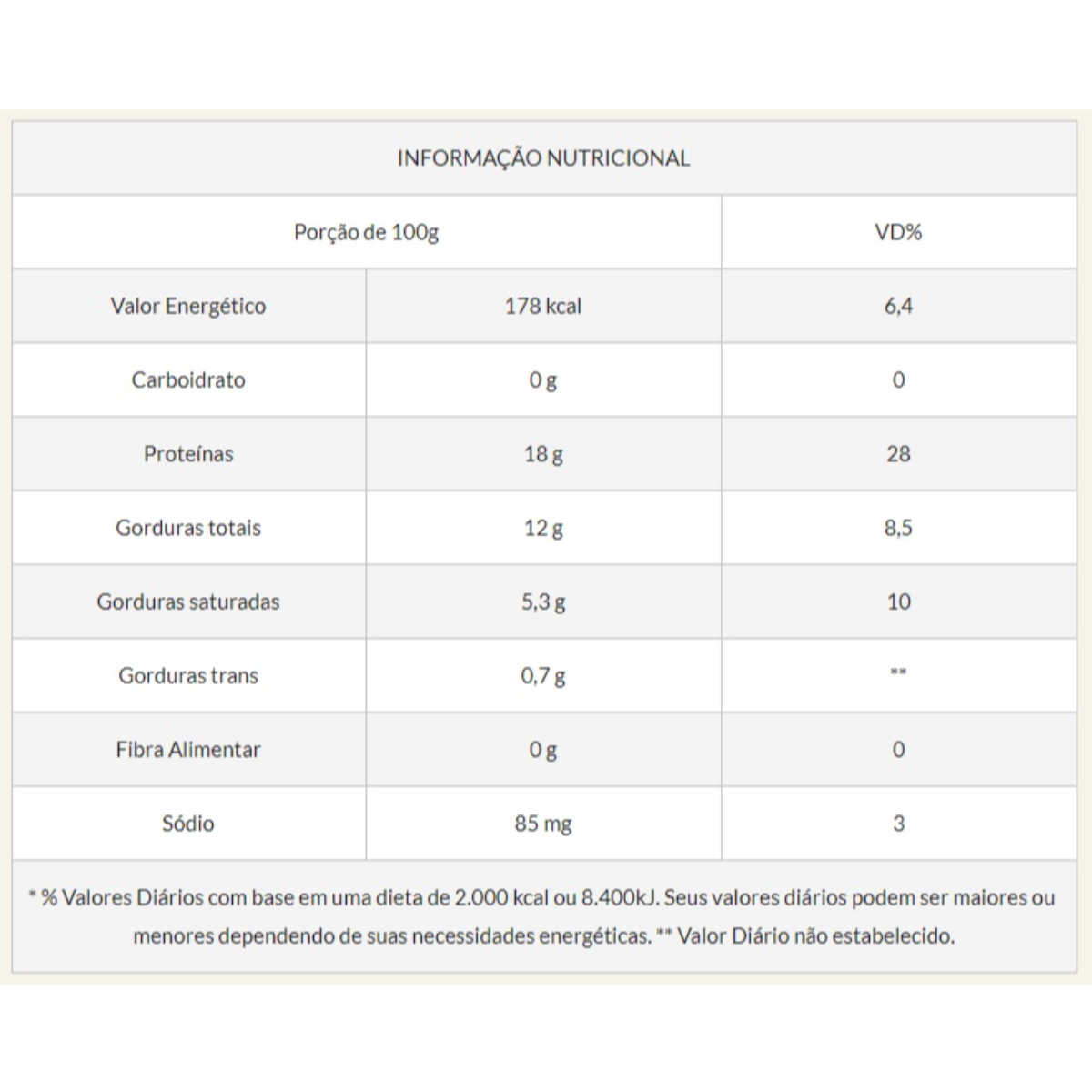 Filé de Costela Swift Ouro 1,2 Kg